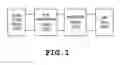 Fig. 02 - Dimming circuit