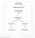 Fig. 01 - Automated system for lighting control