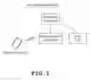 Fig. 02 - Lamp control apparatus