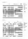Fig. 07 - Flying tail type rigid-flexible printed circuit board