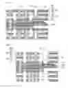 Fig. 09 - Flying tail type rigid-flexible printed circuit board