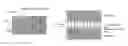 Fig. 01 - Methods of treating copper surfaces for enhancing adhesion to organic substrates for use in printed circuit boards
