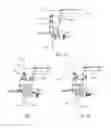 Fig. 08 - Stump grinder with cutting wheel moving and stabilizing assembly