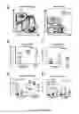 Fig. 05 - Human SIRPα transgenic mice and their methods of use