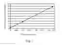 Fig. 02 - Psyllium fumigated with methyl bromide