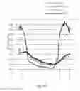 Fig. 07 - Psyllium fumigated with methyl bromide