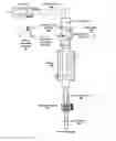 Fig. 01 - PROCESS AND APPARATUS FOR RAPID PREPARATION OF DRIED SAUSAGE