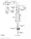 Fig. 02 - PROCESS AND APPARATUS FOR RAPID PREPARATION OF DRIED SAUSAGE