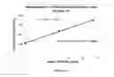 Fig. 02 - Process for reducing contaminating Michael acceptor levels in oxycodone and other compositions