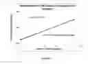 Fig. 03 - Process for reducing contaminating Michael acceptor levels in oxycodone and other compositions