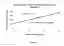 Fig. 08 - Process for reducing contaminating Michael acceptor levels in oxycodone and other compositions