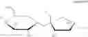 Fig. 04 - SWEETENER