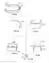 Fig. 07 - Headgear accessory attachment apparatus
