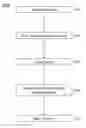 Fig. 01 - Systems, Devices, and/or Methods for Managing Bowel Movements