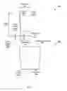Fig. 05 - Rotatable and stable container