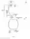 Fig. 09 - Rotatable and stable container