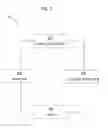Fig. 03 - DEVICES AND METHODS FOR BEVERAGE BREWER PRESSURE REGULATION