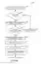 Fig. 07 - Toilet apparatus and method of use