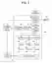 Fig. 04 - LIGHT SOURCE APPARATUS