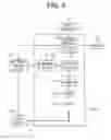 Fig. 06 - LIGHT SOURCE APPARATUS