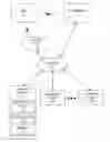 Fig. 01 - Absolute intrathoracic impedance based scheme to stratify patients for risk of a heart failure event