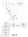 Fig. 07 - Absolute intrathoracic impedance based scheme to stratify patients for risk of a heart failure event