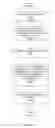 Fig. 14 - Method and apparatus for providing data processing and control in a medical communication system
