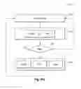 Fig. 16 - Devices, systems, and methods for imaging and treating a selected tissue