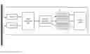 Fig. 01 - Method and device for the non-invasive montioring and identification of drug effects and interactions
