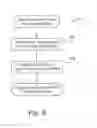 Fig. 09 - Method and system for self-managed sound enhancement
