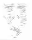 Fig. 02 - Surgical fastener
