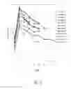 Fig. 16 - METHODS OF TREATING DEGENERATIVE BONE CONDITIONS