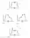Fig. 11 - INTRAVASCULAR TISSUE DISRUPTION