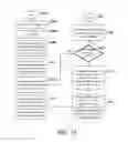 Fig. 49 - Polypectomy systems, devices, and methods