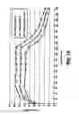 Fig. 03 - VESSEL SEALING SYSTEM