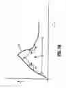 Fig. 09 - VESSEL SEALING SYSTEM