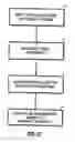 Fig. 14 - VESSEL SEALING SYSTEM