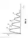 Fig. 16 - VESSEL SEALING SYSTEM