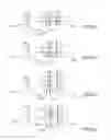 Fig. 16 - Methods and systems for blocking neural activity in an organ of a subject, preferably in the small intestine or the duodenum