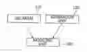Fig. 01 - APPARATUS AND METHOD FOR CREATING AND MANAGING TEETH MODEL