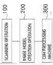 Fig. 02 - METHOD FOR MANUFACTURING DENTAL MODEL