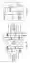 Fig. 25 - Orthopedic device including protruding members