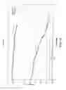 Fig. 14 - Methods and devices for non-invasive cerebral and systemic cooling alternating liquid mist/gas for induction and gas for maintenance