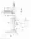 Fig. 34 - Methods and devices for non-invasive cerebral and systemic cooling alternating liquid mist/gas for induction and gas for maintenance