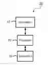 Fig. 01 - System and method for eyelid stimulation