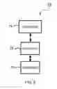 Fig. 06 - System and method for eyelid stimulation