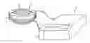 Fig. 01 - High intensity focused ultrasound device with a concave segment shaped transducers for treatment of ocular pathology