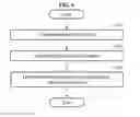 Fig. 07 - Walking assistance methods and apparatuses performing the same