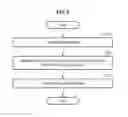 Fig. 09 - Walking assistance method and apparatuses performing the same