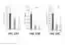 Fig. 35 - Methods, compositions, and devices for supplying dietary fatty acid needs